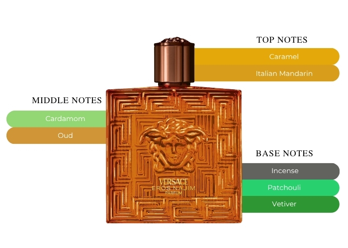 Brand Story Image 2