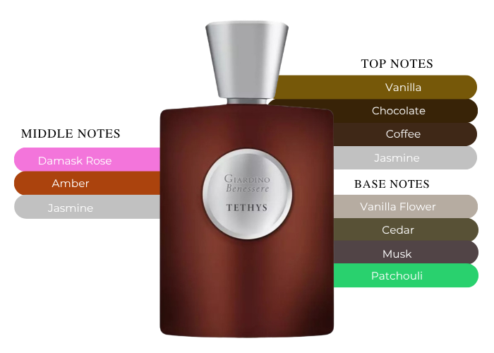 Brand Story Image 2