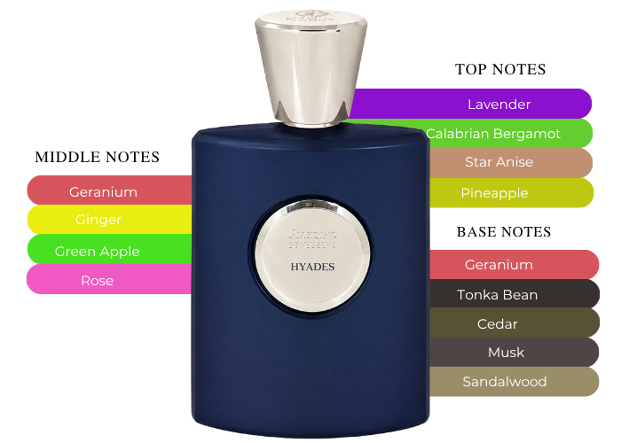 Brand Story Image 2