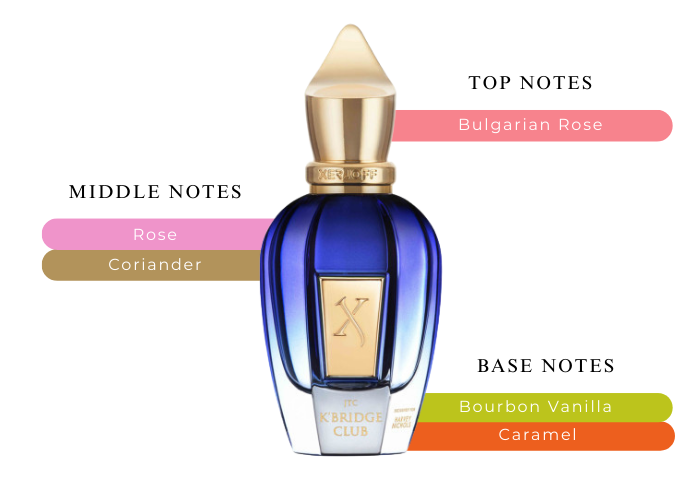 Brand Story Image 2