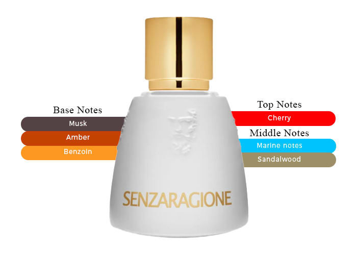 Brand Story Image 2
