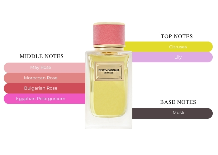 Brand Story Image 2