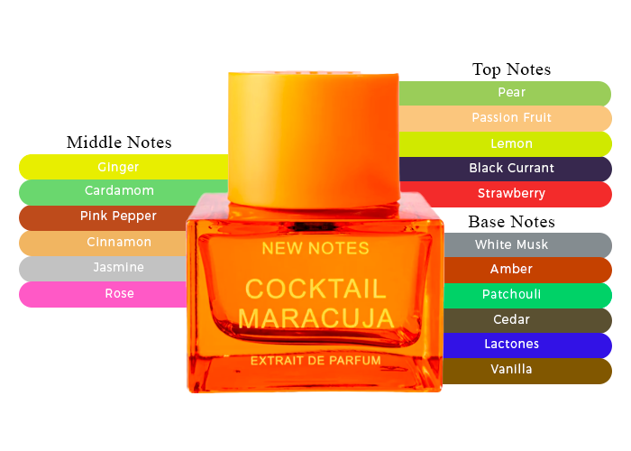 Brand Story Image 2