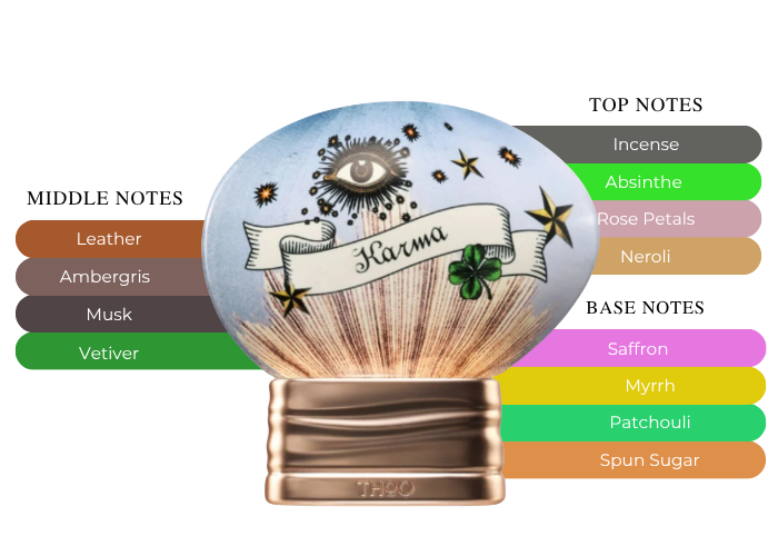 Brand Story Image 2