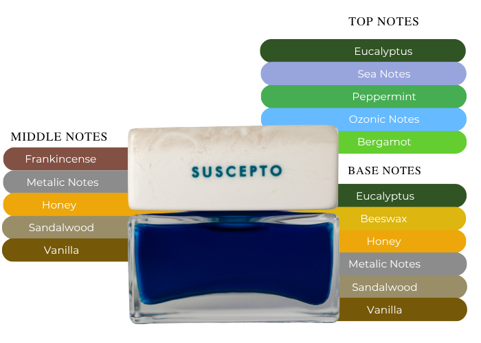 Brand Story Image 2
