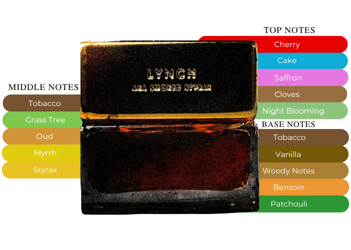 Brand Story Image 2