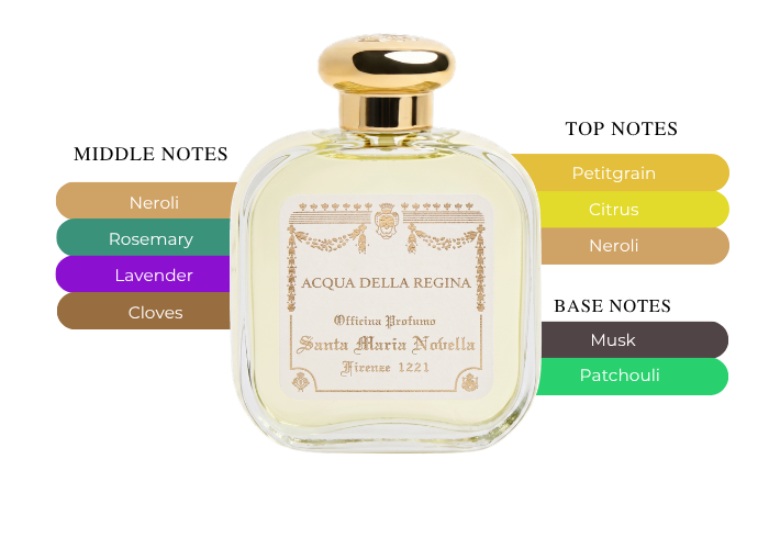 Brand Story Image 2
