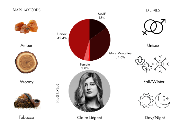 Brand Story Image 1