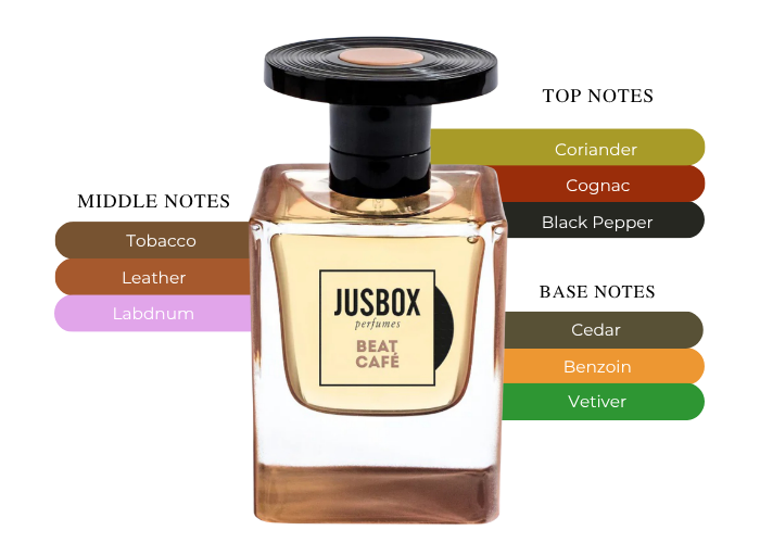 Brand Story Image 2