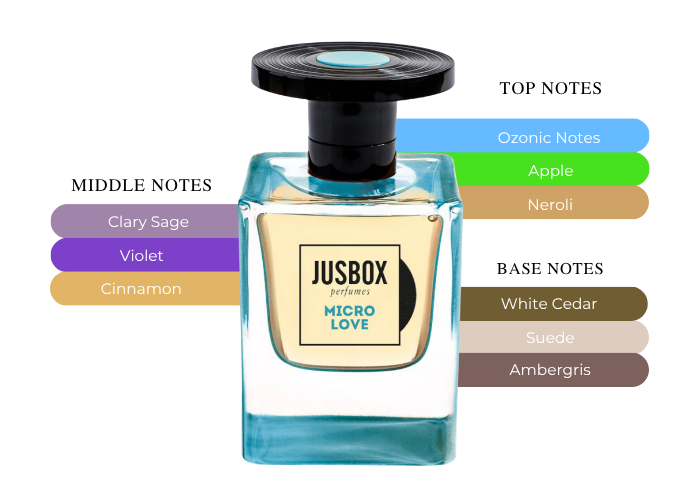 Brand Story Image 2