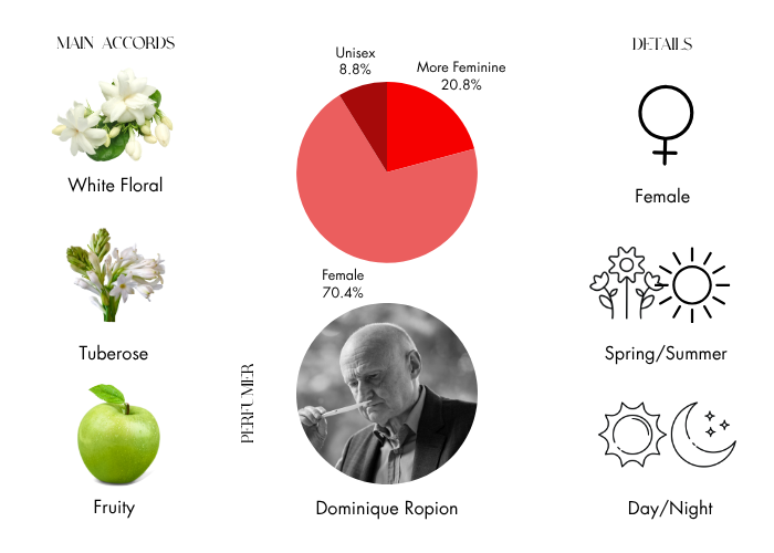 Brand Story Image 1