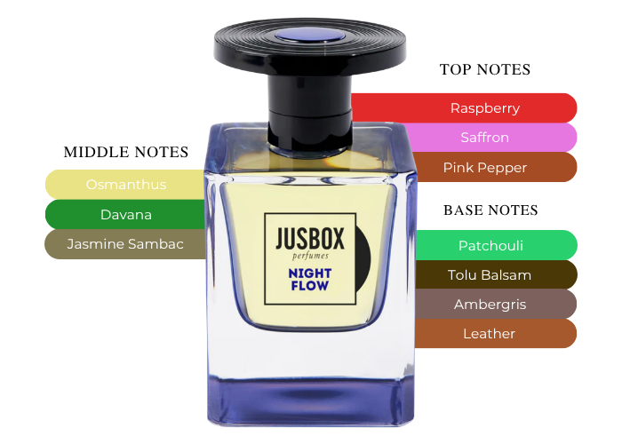 Brand Story Image 2