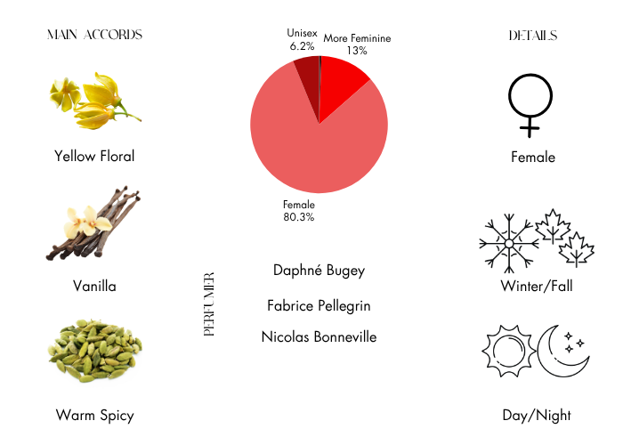 Brand Story Image 1