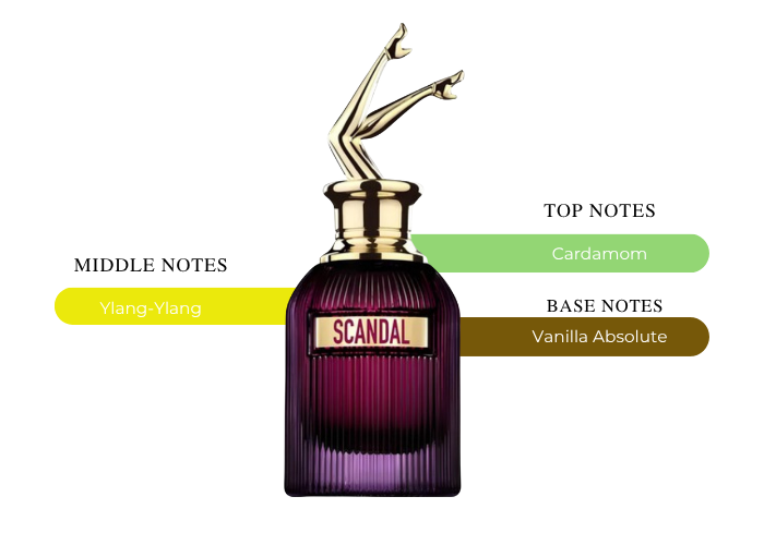 Brand Story Image 2