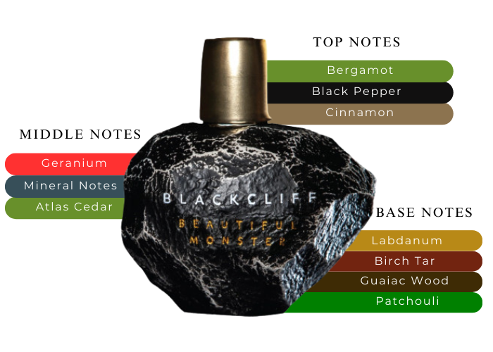 Brand Story Image 2