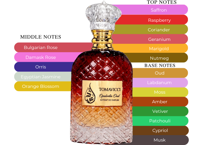 Brand Story Image 2