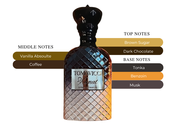 Brand Story Image 2