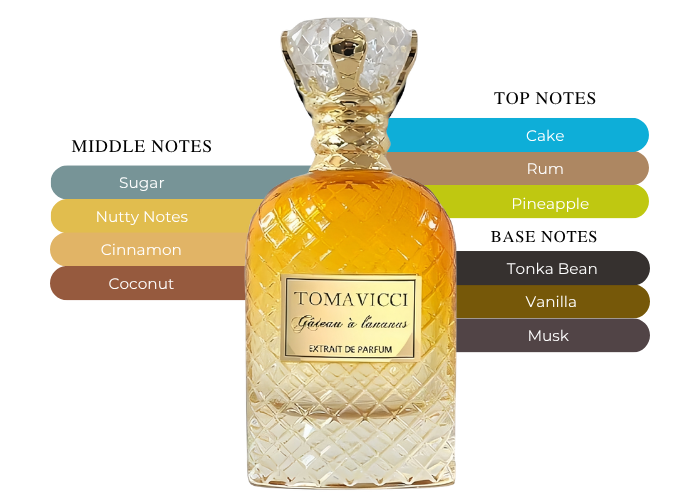 Brand Story Image 2