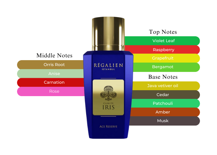 Brand Story Image 2