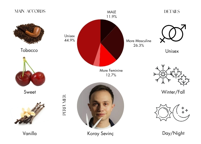 Brand Story Image 1