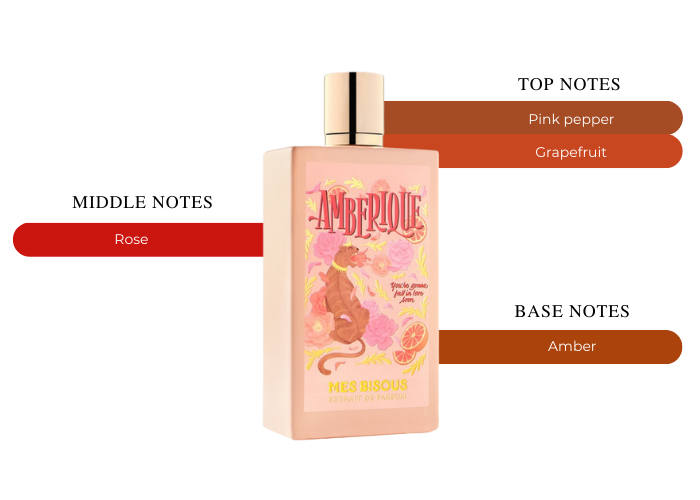 Brand Story Image 2