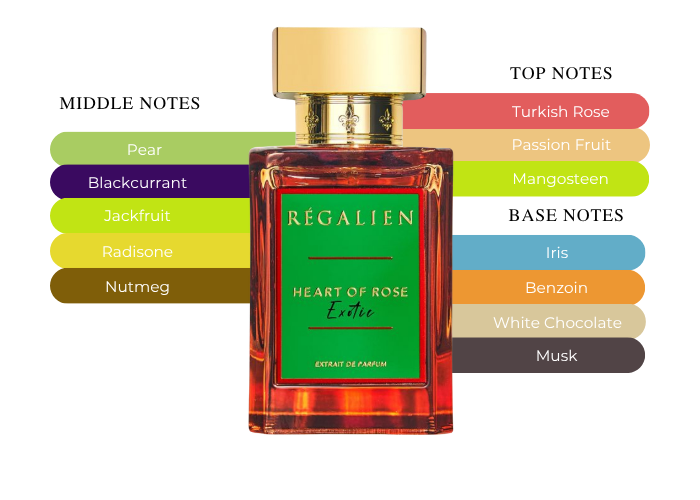 Brand Story Image 2