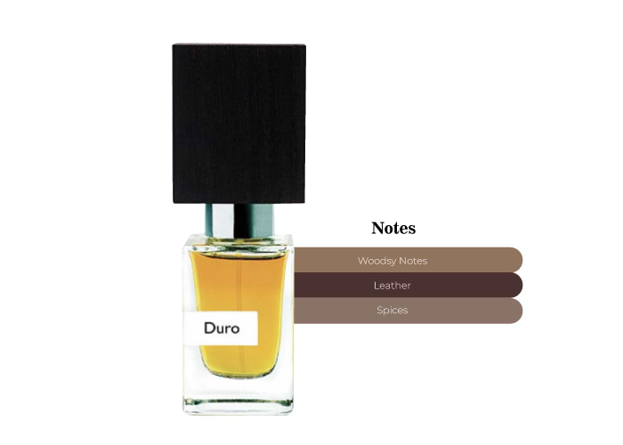 The Sensual Prowess In A Bottle-Nasomatto Duro Extrait de