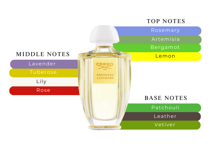 Brand Story Image 2