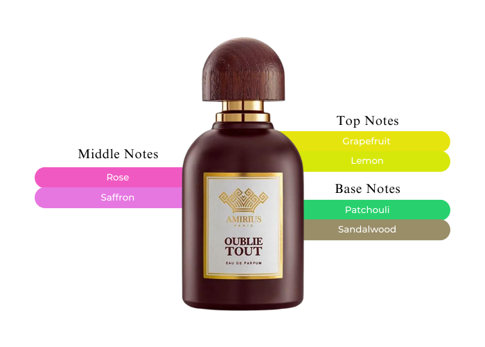 Brand Story Image 2