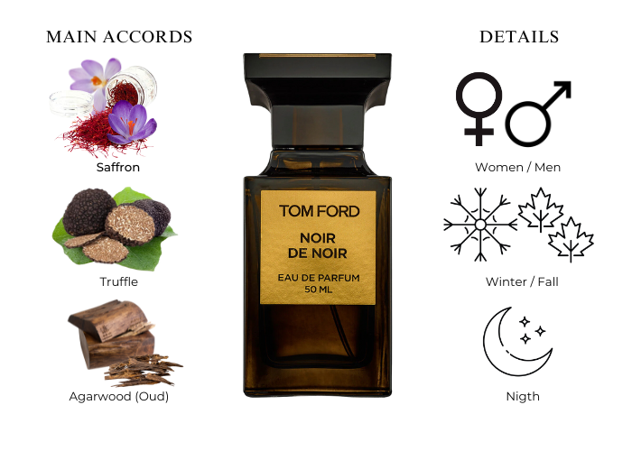 Noir de Noir by Tom Ford - A Flowery and Dark Scent
