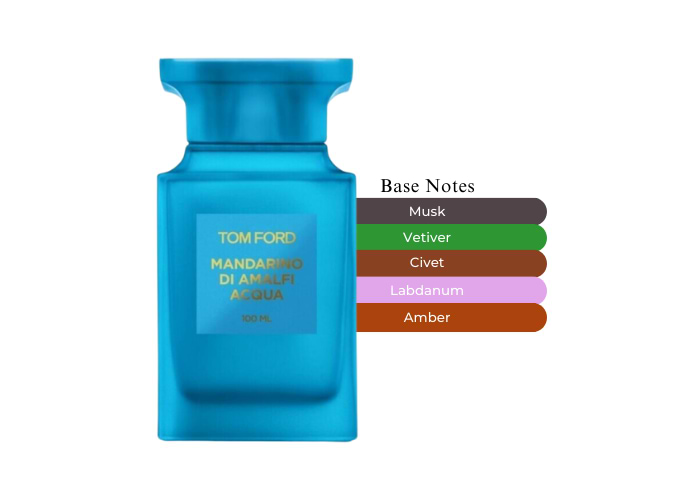 Tom Ford Mandarino di Amalfi Acqua - Like An Italian Villa Tom Ford Mandarino di Amalfi Acqua - Like An Italian Villa