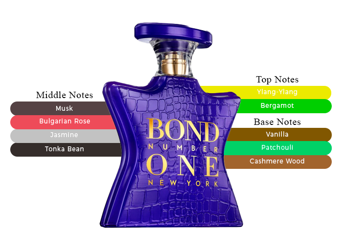 Brand Story Image 2