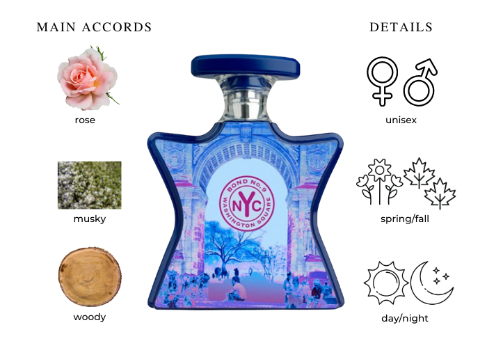 Brand Story Image 1