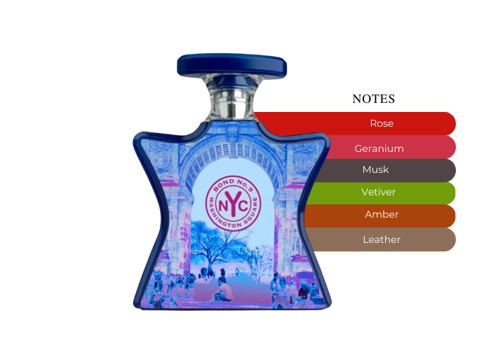 Brand Story Image 2
