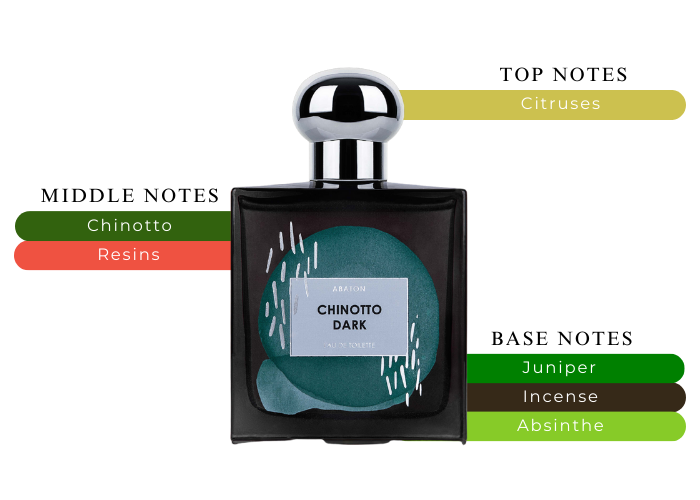 Brand Story Image 2