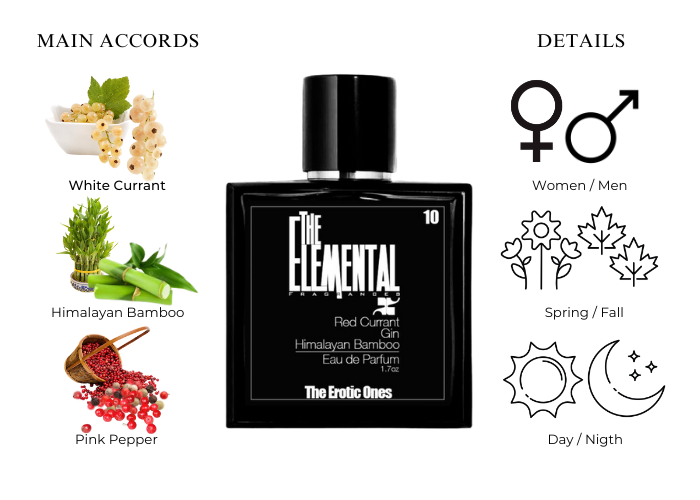 Brand Story Image 1
