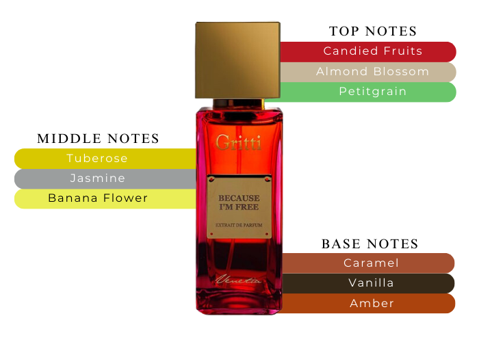 Brand Story Image 2