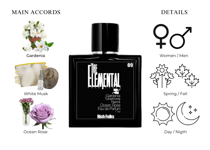 Brand Story Image 1