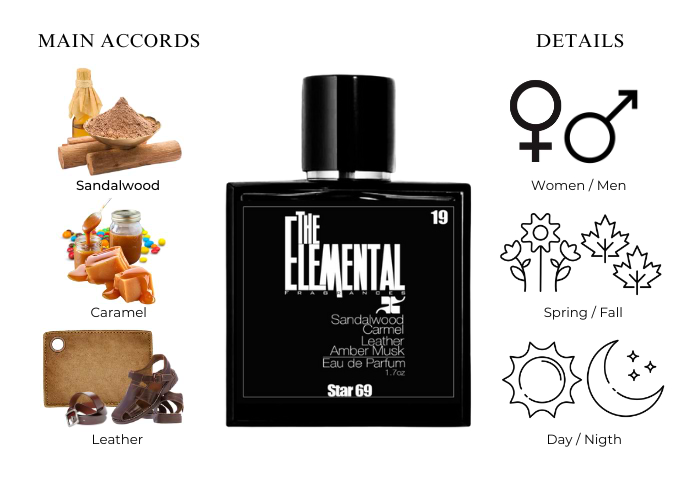 Brand Story Image 1