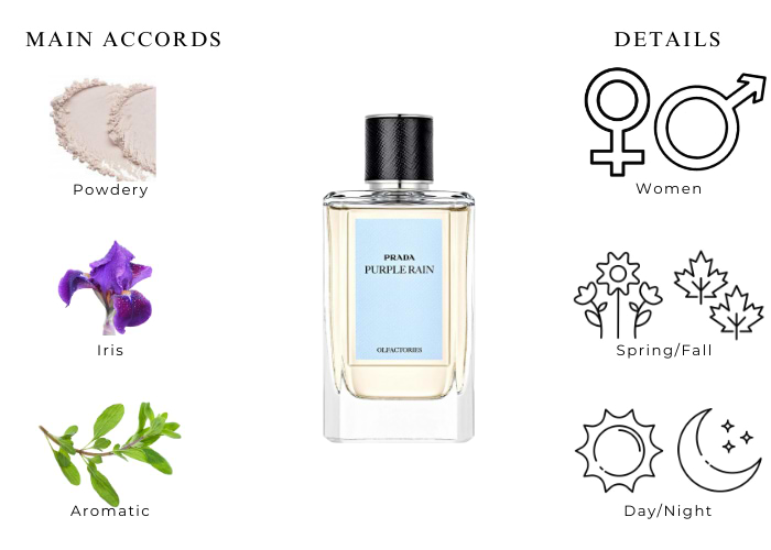 Brand Story Image 1