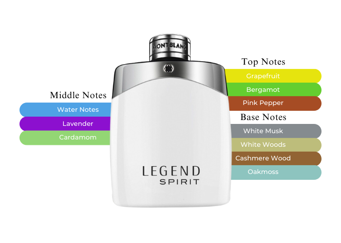 Brand Story Image 2