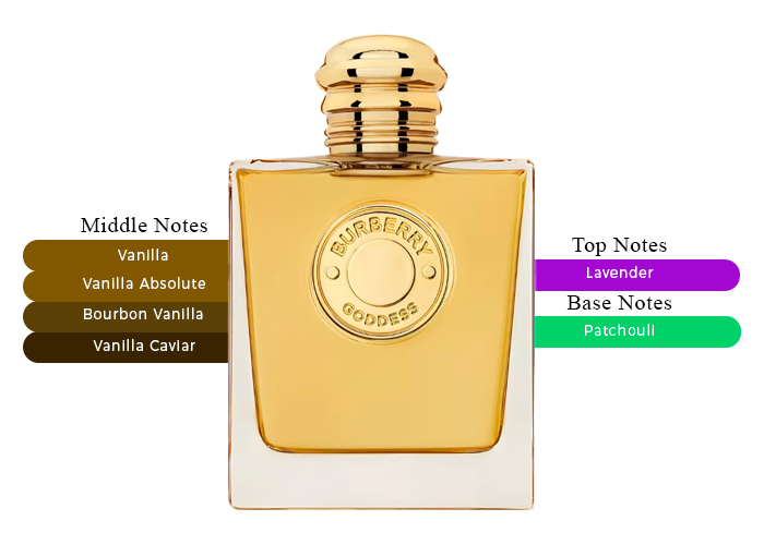 Brand Story Image 2