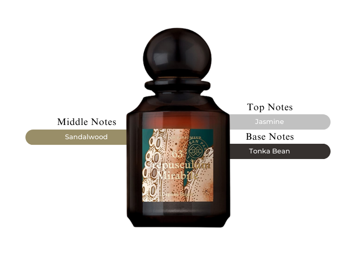 Brand Story Image 2