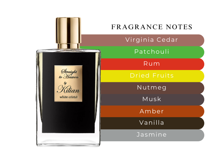 Brand Story Image 2