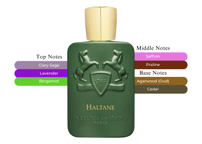 Brand Story Image 2