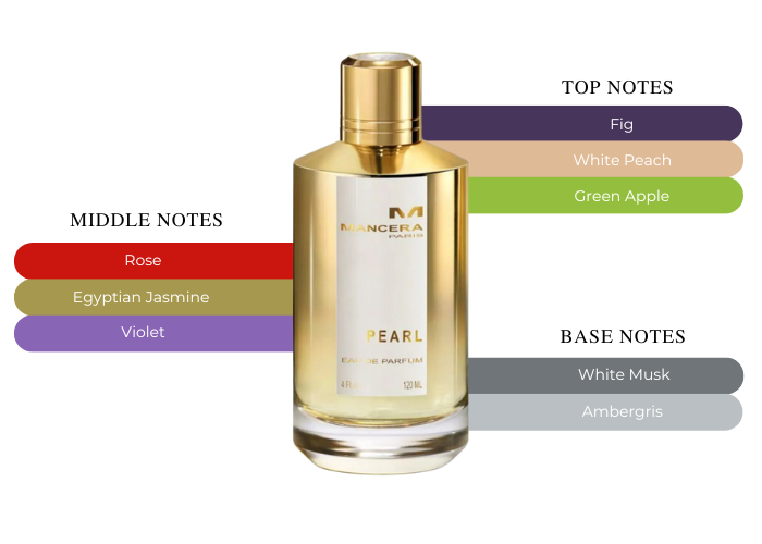 Brand Story Image 2
