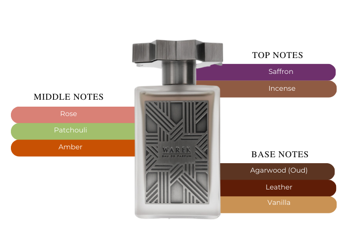 Brand Story Image 2