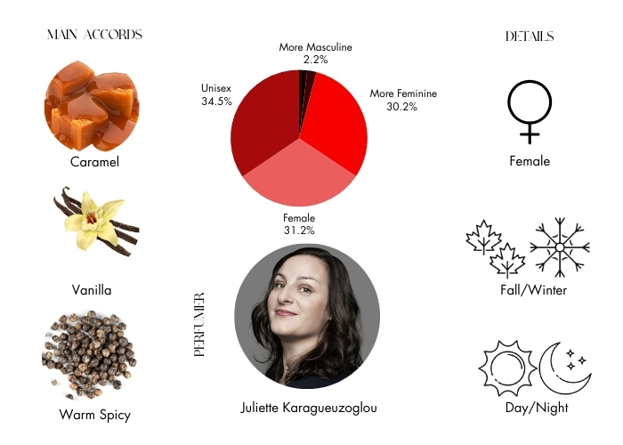 Brand Story Image 1