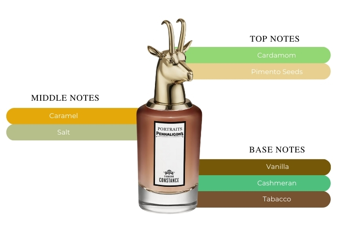 Brand Story Image 2