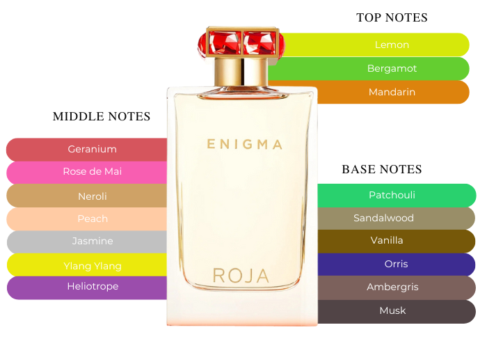 Brand Story Image 2
